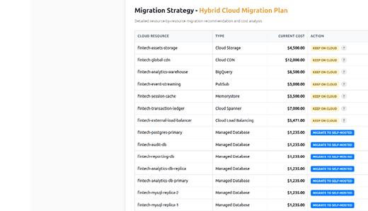 Migration plan detail page