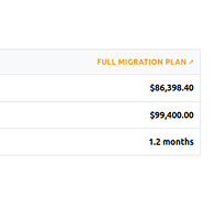 Migration plans comparison right