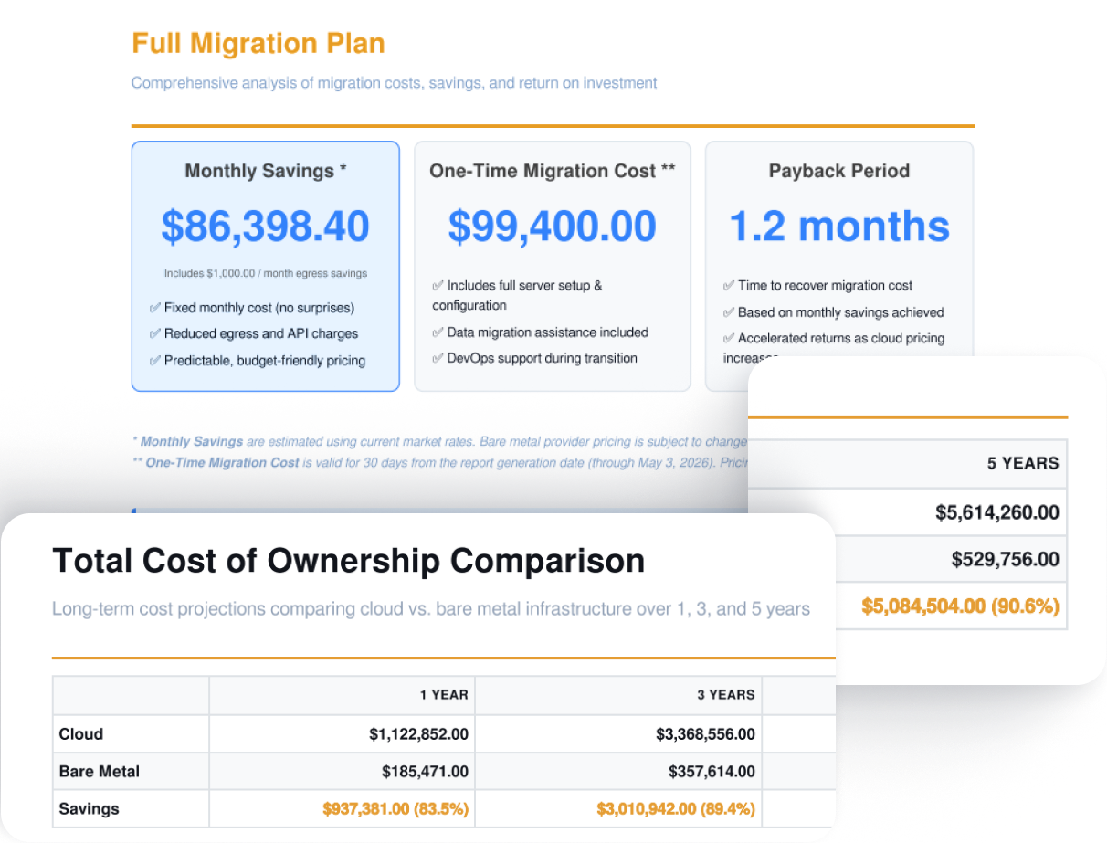 Migration plan report